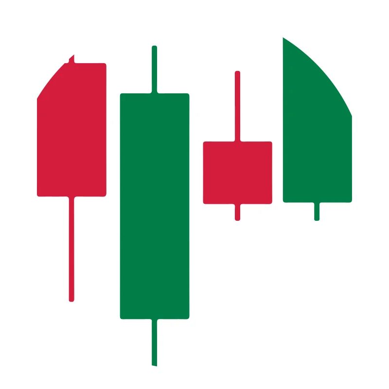 candlesticks