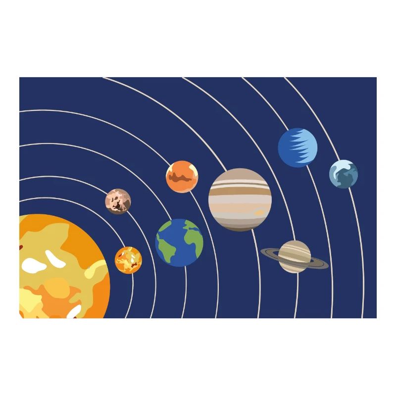 Solar system sun planets orbits