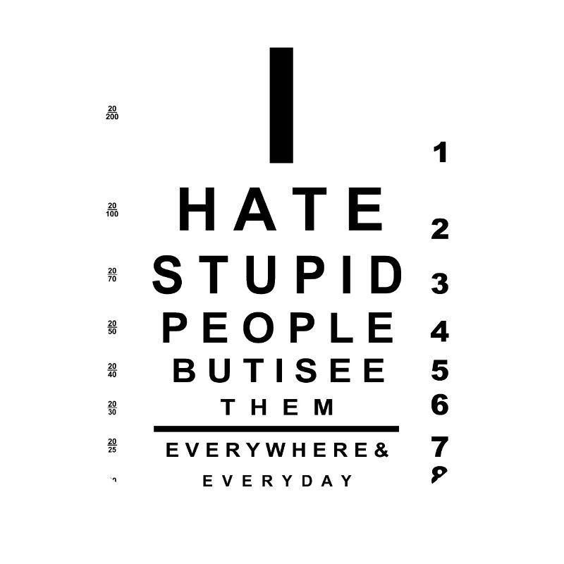 I hate stupid people eye chart
