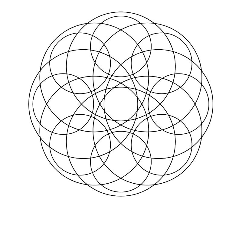 Comté de Mandala
