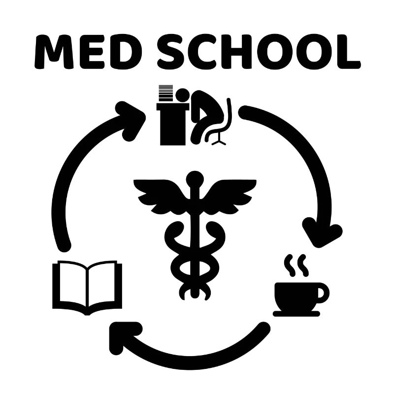 Studium Medizin Student Kaffee Geschenk