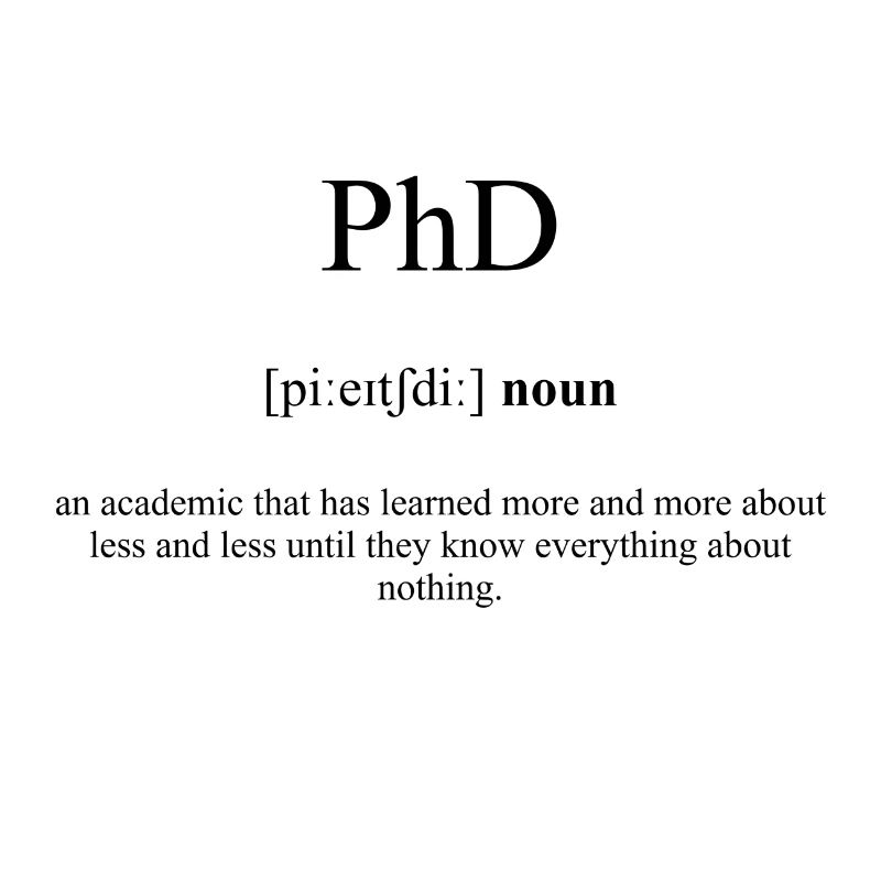 PhD (Promotion) Definition Dictionary