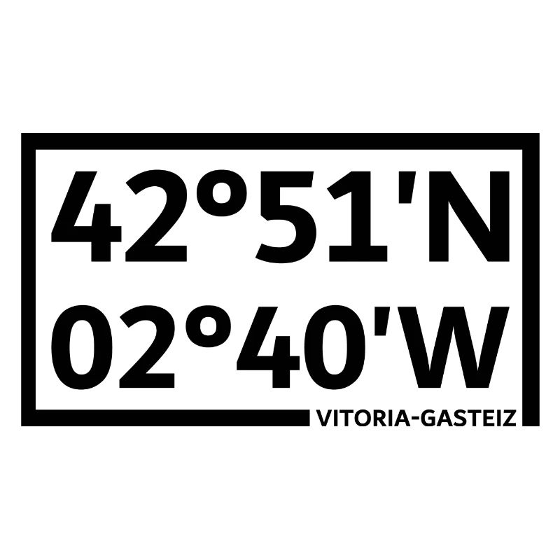 Vitoria-Gasteiz coordinates
