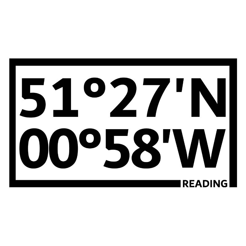 Reading Coordinates