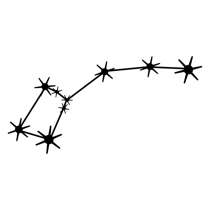 Sternbild Kleiner Bär / Wagen Konstellation