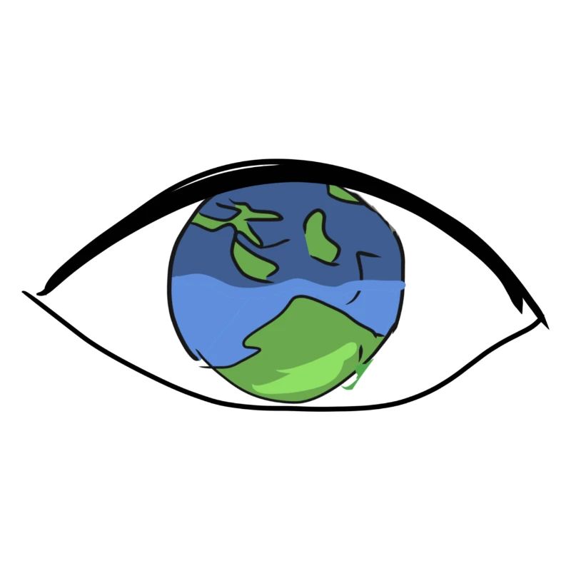 earth climate protection climate eye world open
