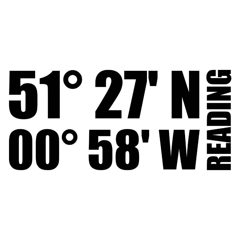 Reading Coordinates