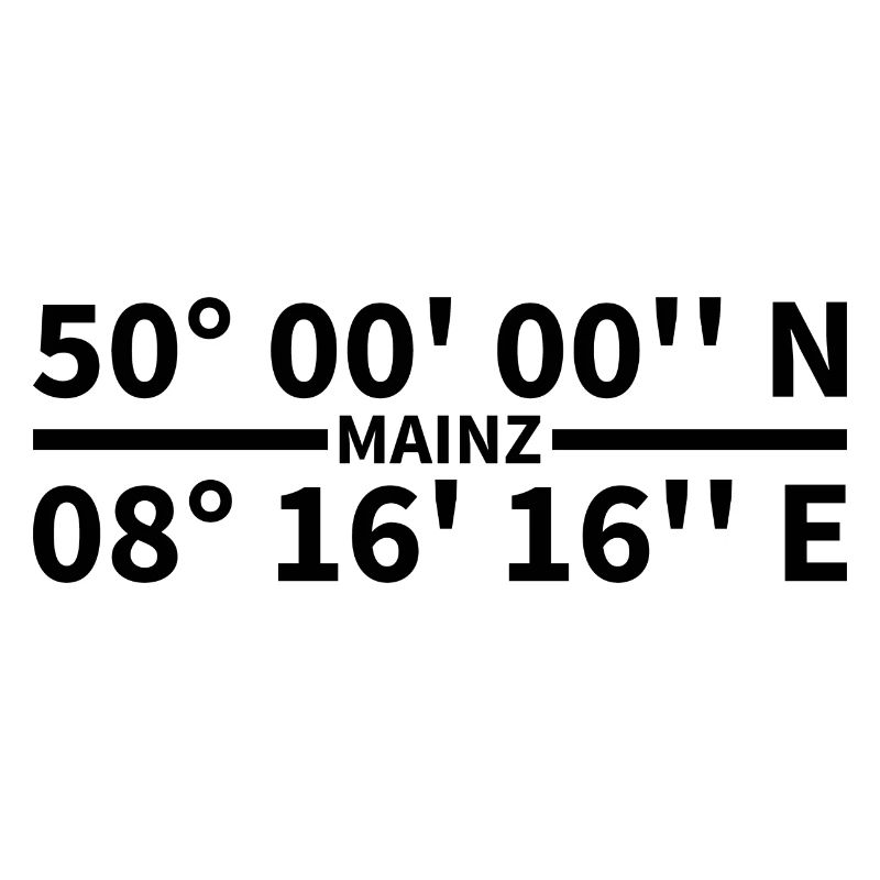 Mainz coordinates