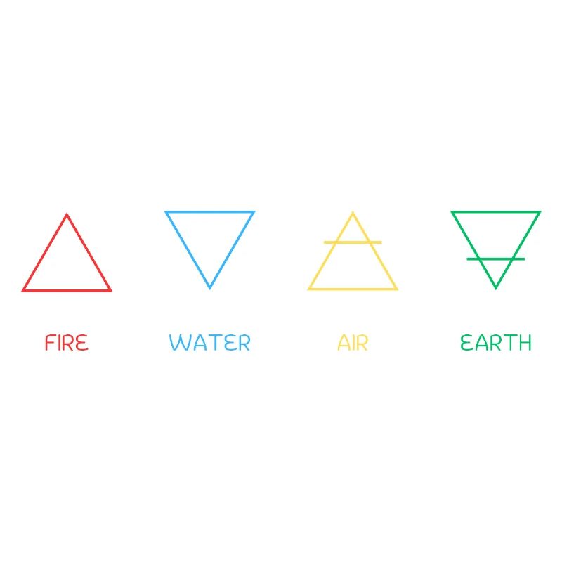 Four elements