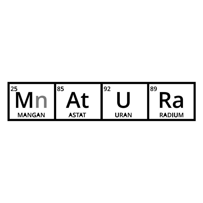 Matura - Periodic Table