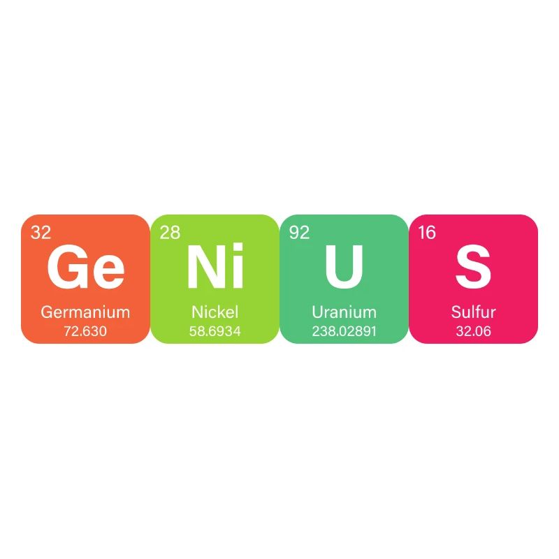 Genius Periodensystem Element