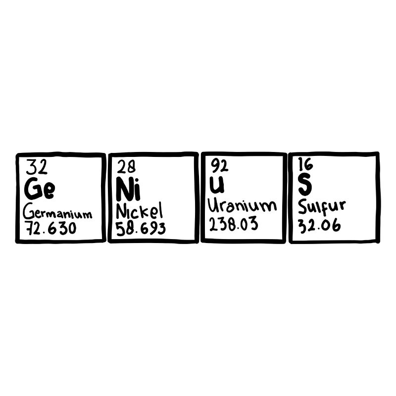 Genius Periodic Table Element
