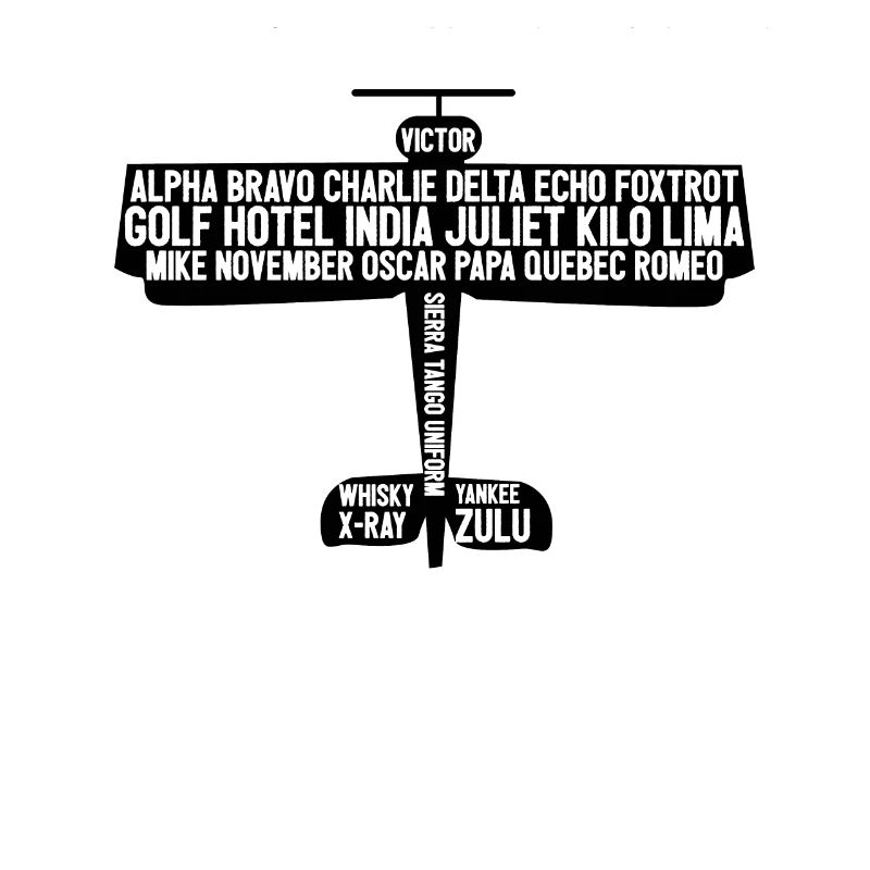 Airplane Pilot Air Traffic Controller Phonetic