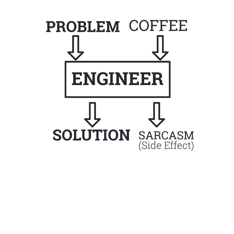 "Engineer Sarcasm | Engineer"