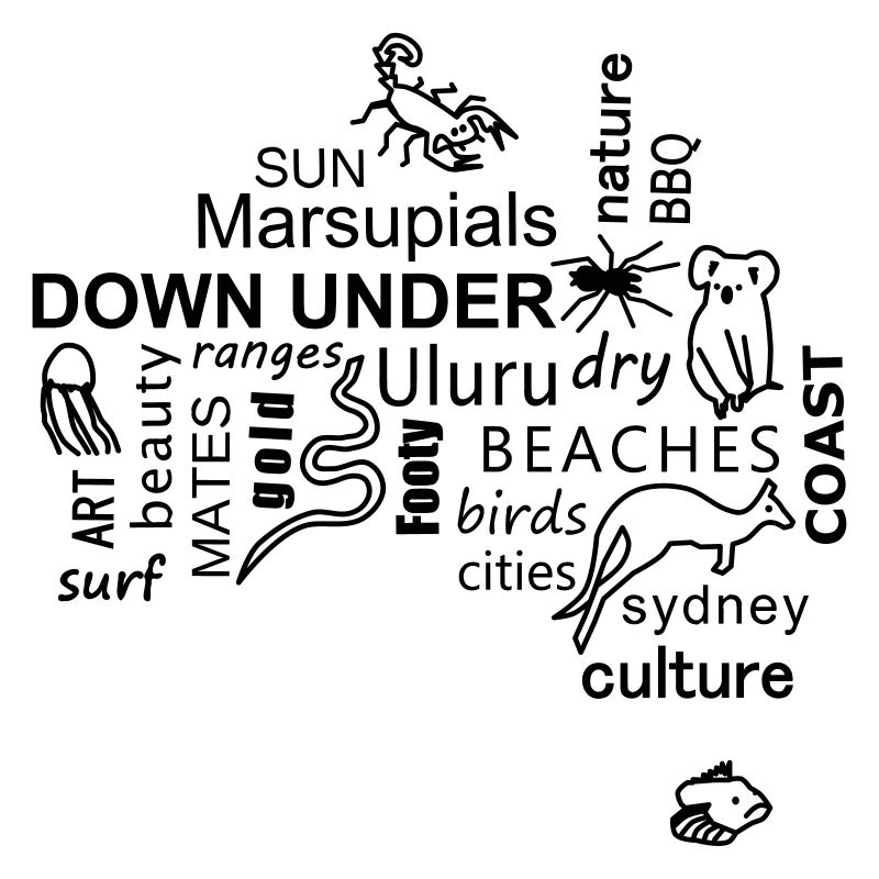 australia word cloud