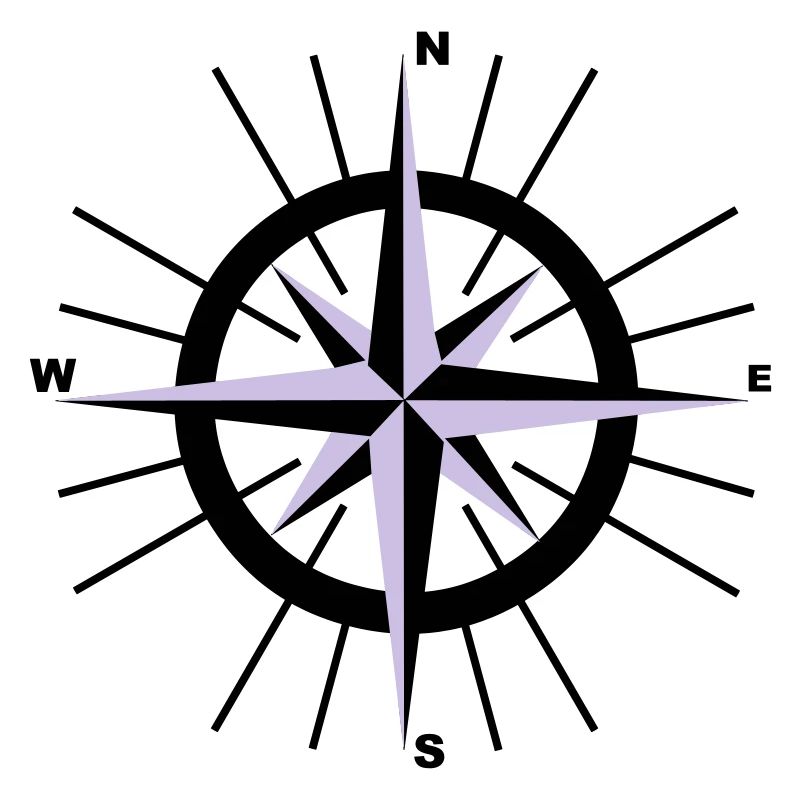 Nautical Compass
