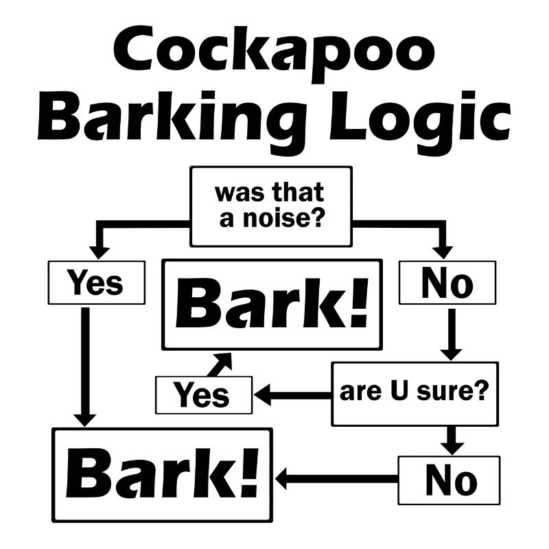 Cockapoo Logic