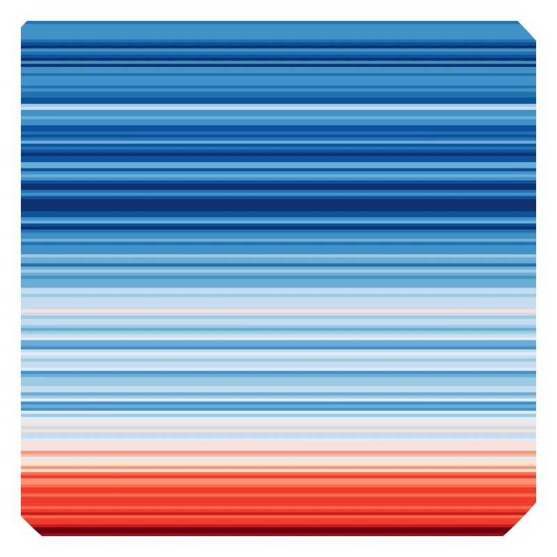 Warming Stripes | Scientists for Future