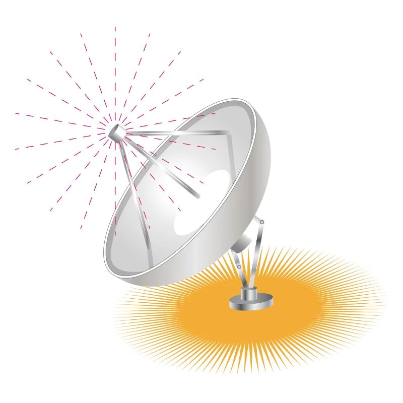 Satellite dish as a design element