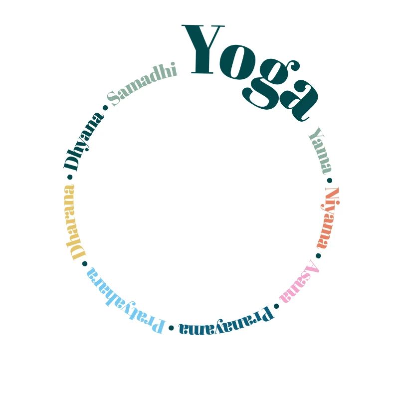 Yoga Wordcloud bunt