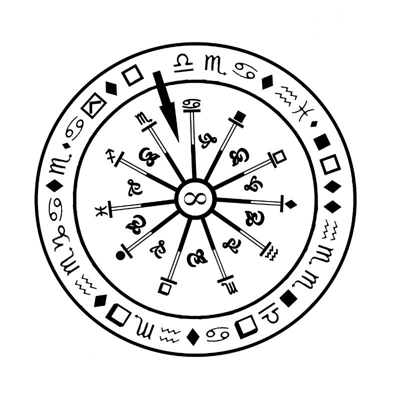 Symbole de l’infini