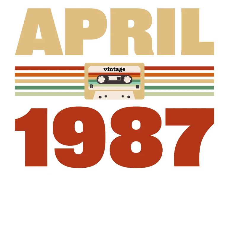 36th birthday April Born 1987 Gift idea