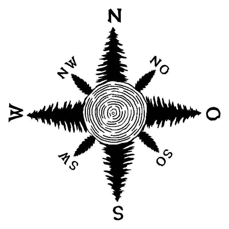 Black Forest Compass