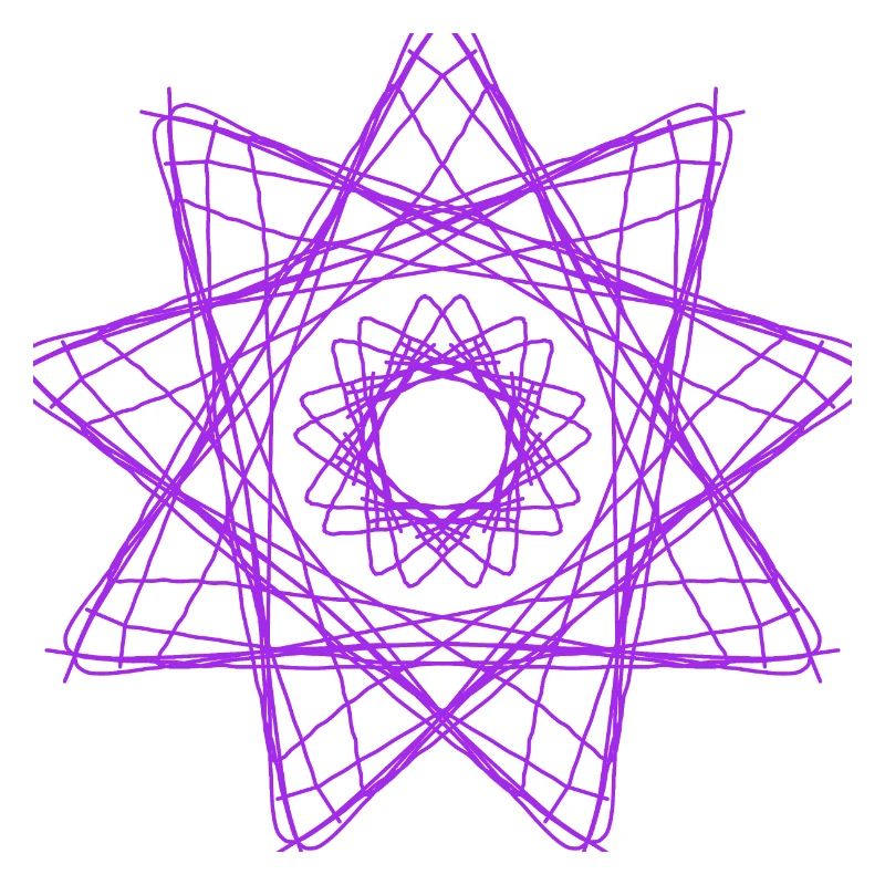 Muster