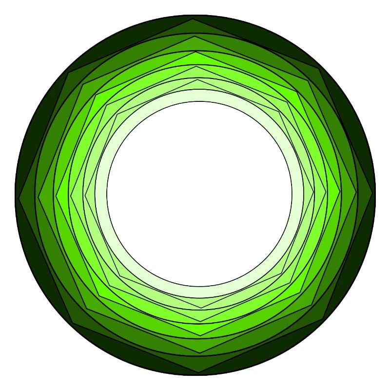 Cercles vert vif