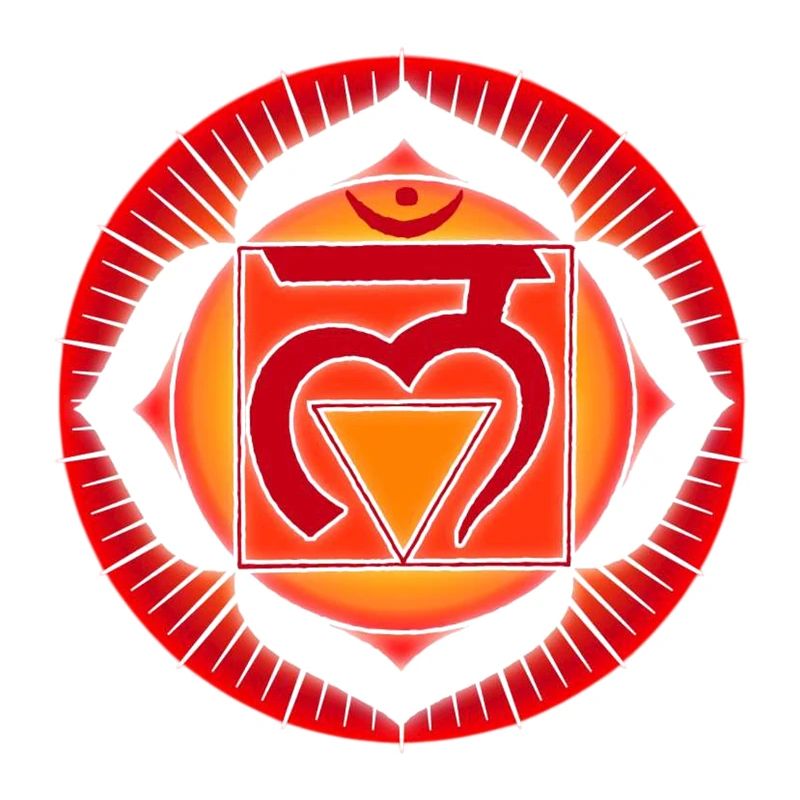 Wurzelchakra Muladhara