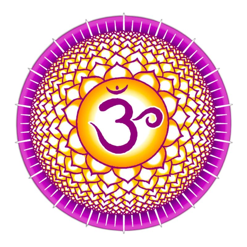 Kronenchakra Sahasrara