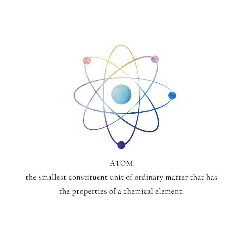 atom