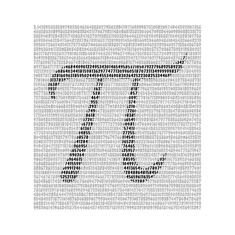 Math - PI with almost 3000 decimal places