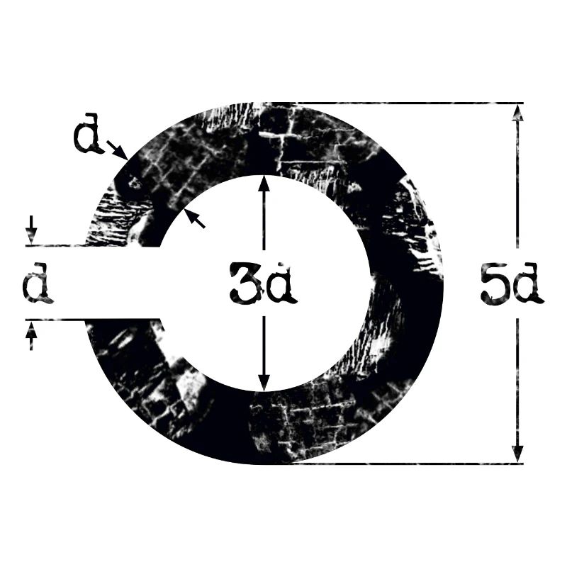 Landoltring
