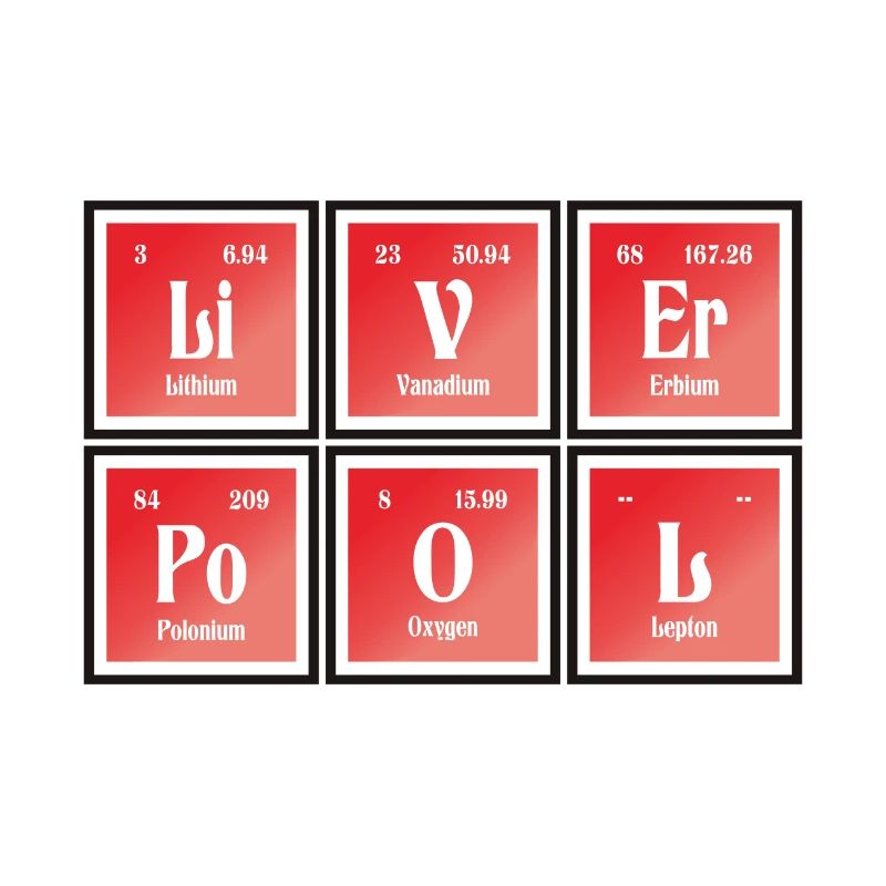 Liverpool | Periodensystem der Elemente