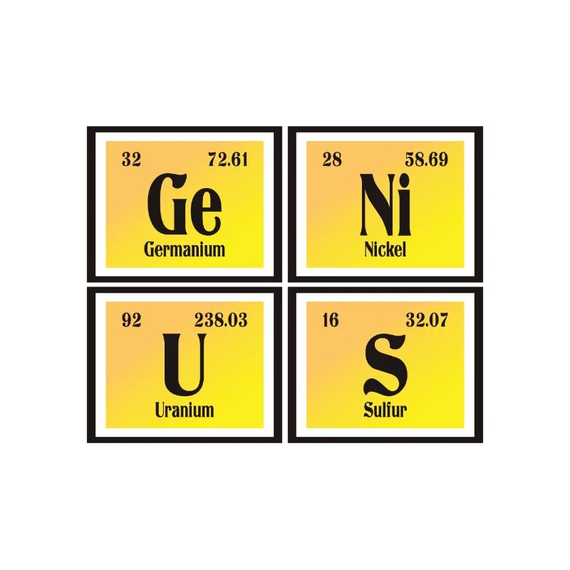 Genius | Periodensystem der Elemente