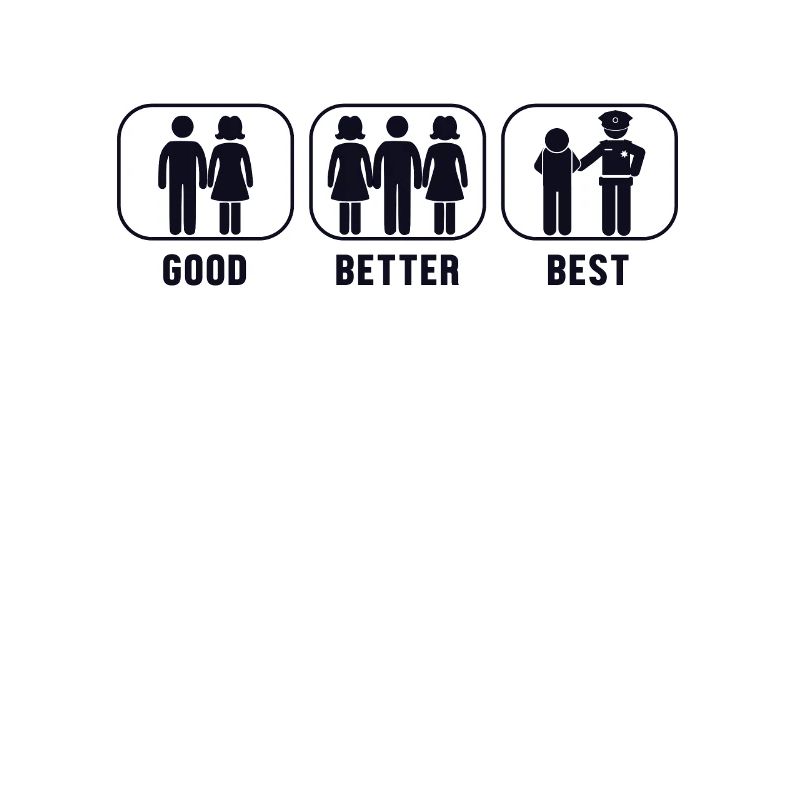 Good Better Best Correctional Work Corrections