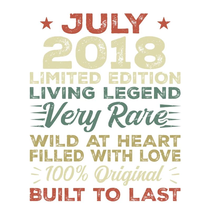 Geschenk Juli 2018 Jubiläum Juli 2018 Geburtstag