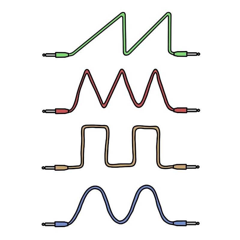 Synthesizer Waveform jack cable