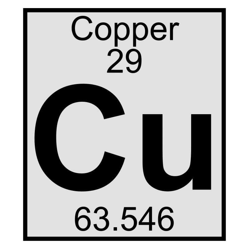 Elements 29 - cu (copper) - Full (white)