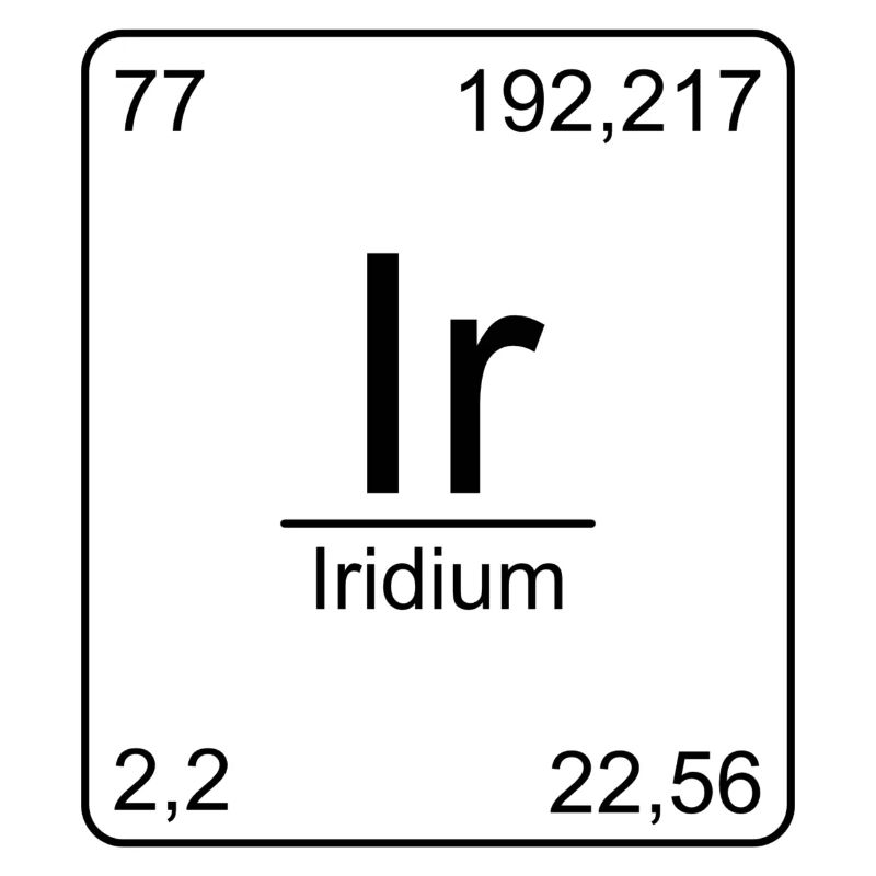 Iridium, Periodensystem, Chemie, Physik, Element