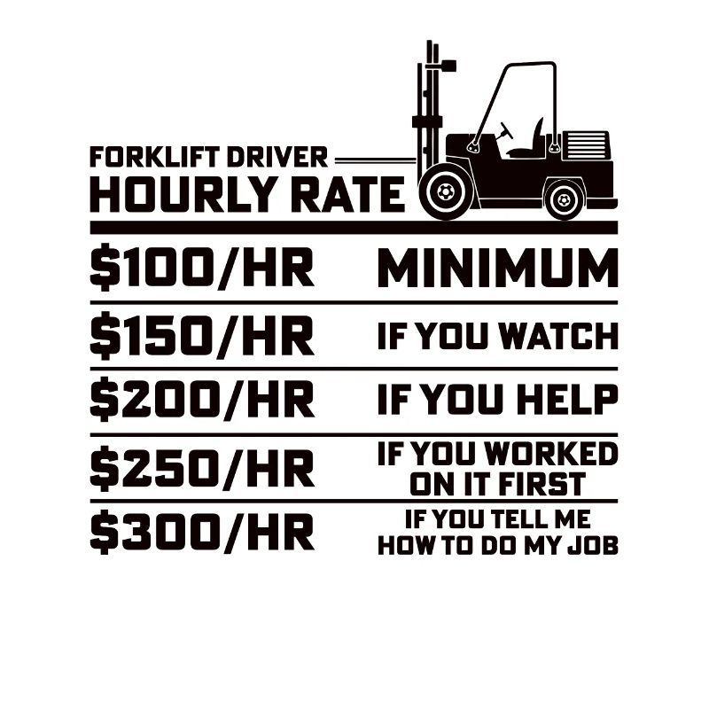 Staplerfahrer Gabelstaplerfahrer Gabelstapler Lohn