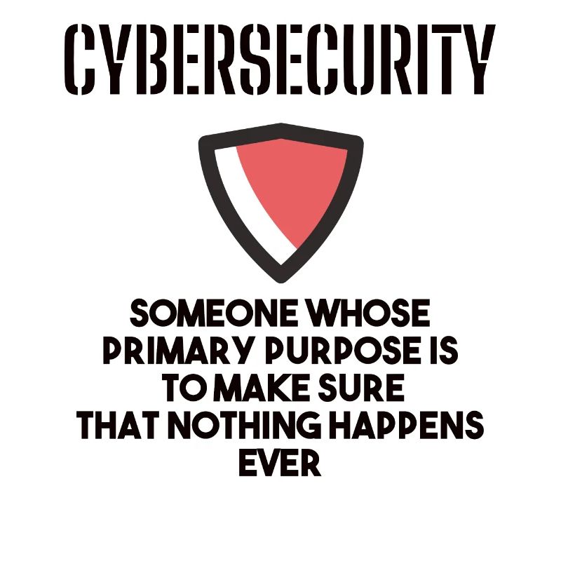 Cybersecurity - IT-Sicherheit Informatiker