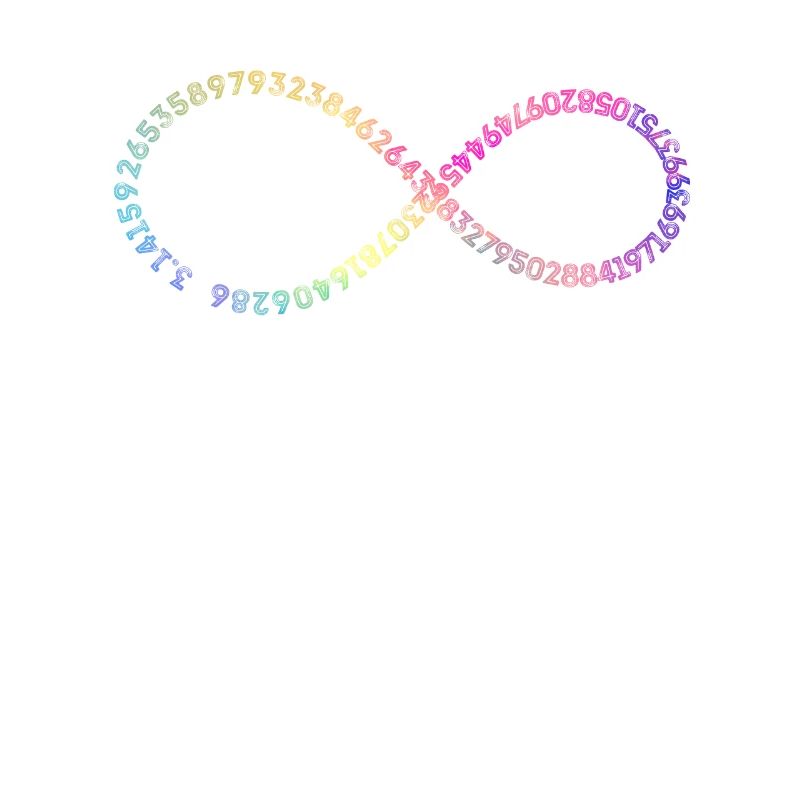 Happy Pi Day Math Symbol Digits of Pi