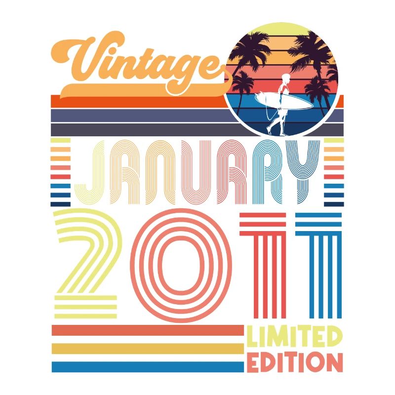 Jubiläum Januar 2011. Geschenk Januar 2011.