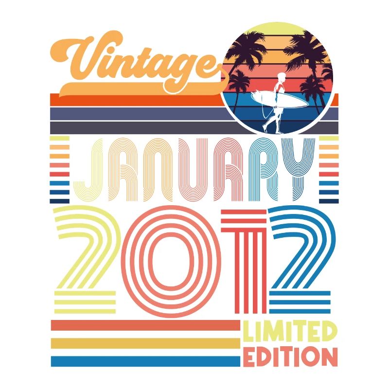 Jubiläum Januar 2012. Geschenk Januar 2012.