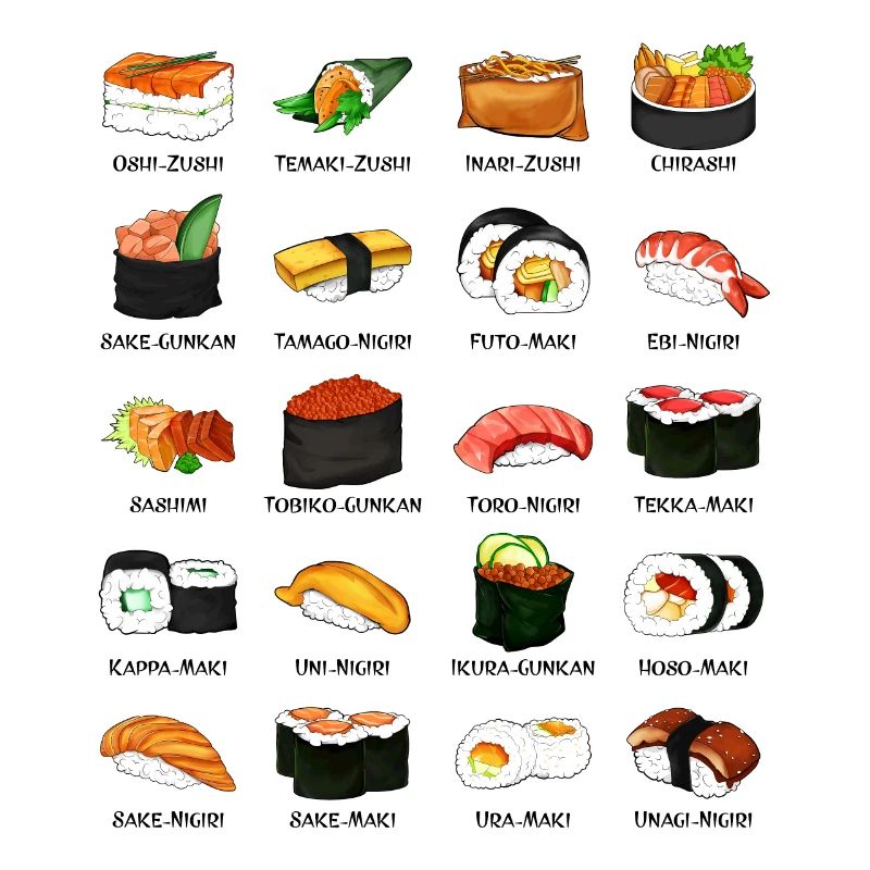 Various Sushi Preparations - Sushi Varieties