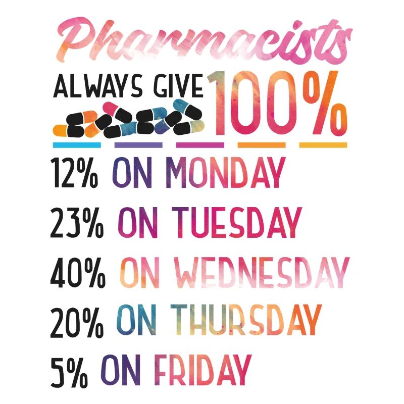 Pharmacy Tech Technician