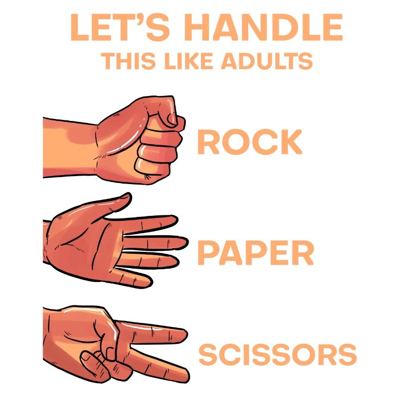 Papier de pierre ciseaux