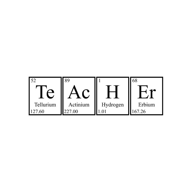 Teacher Periodic Table